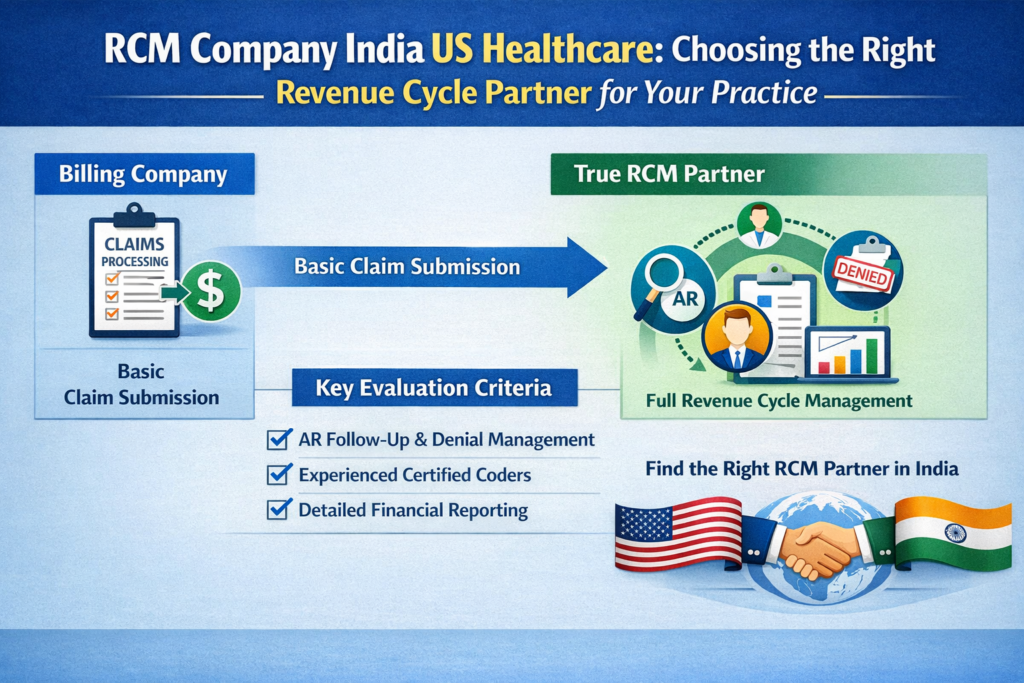 US healthcare administrator selecting the right India-based RCM company through a structured evaluation process