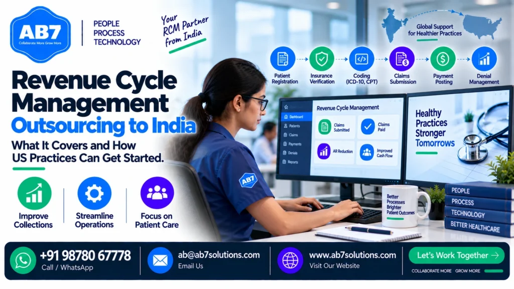 AB7 Solutions poster: Revenue Cycle Management Outsourcing to India: What It Covers and How US Practices Can Get Started