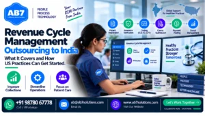 AB7 Solutions poster: Revenue Cycle Management Outsourcing to India: What It Covers and How US Practices Can Get Started