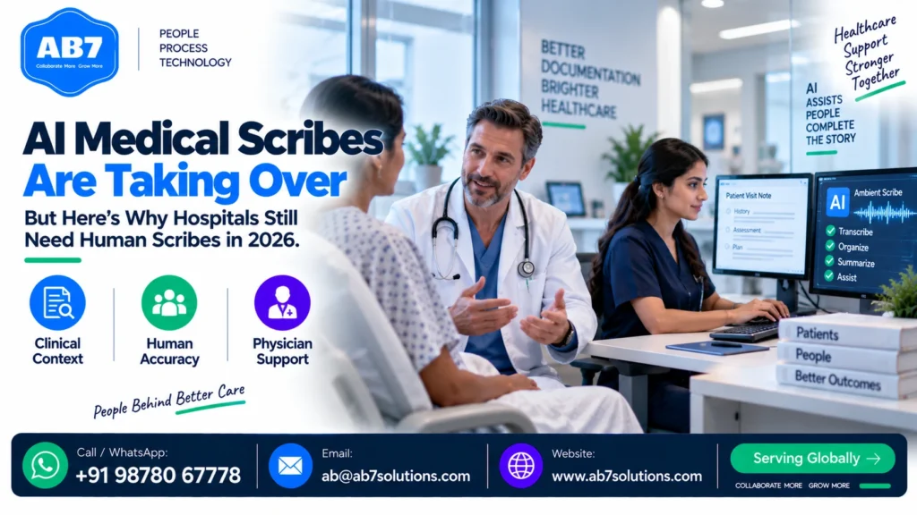 AB7 Solutions poster: AI Medical Scribes Are Taking Over - But Here's Why Hospitals Still Need Human Scribes in 2026