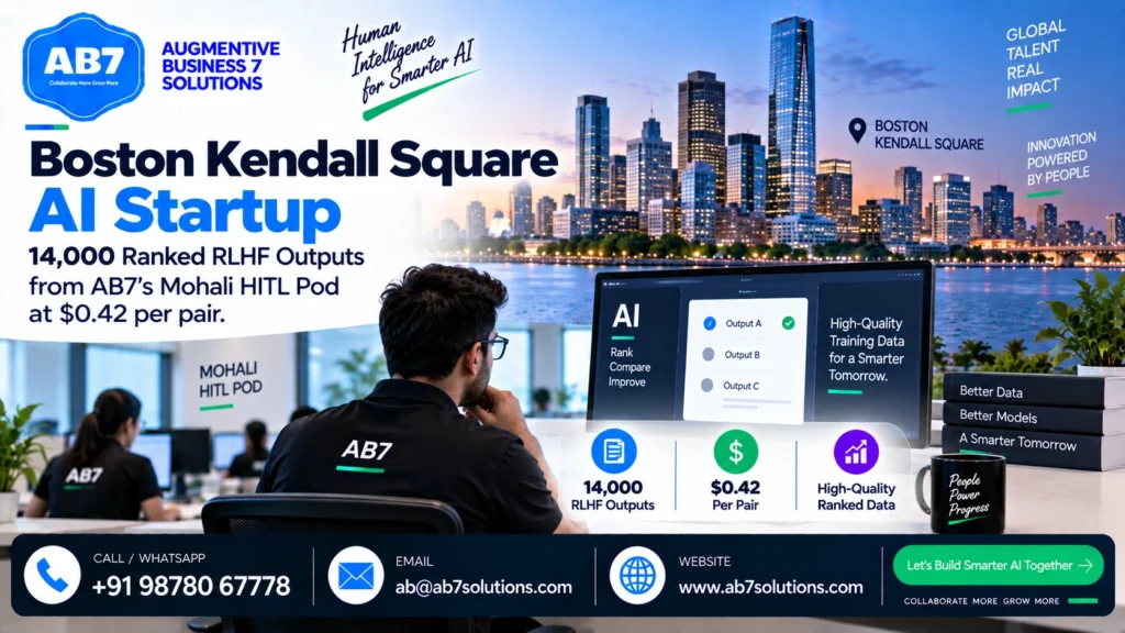 AB7 Solutions poster: Boston Kendall Square AI startup: 14,000 ranked RLHF outputs from AB7's Mohali HITL pod at $0.42 per pair