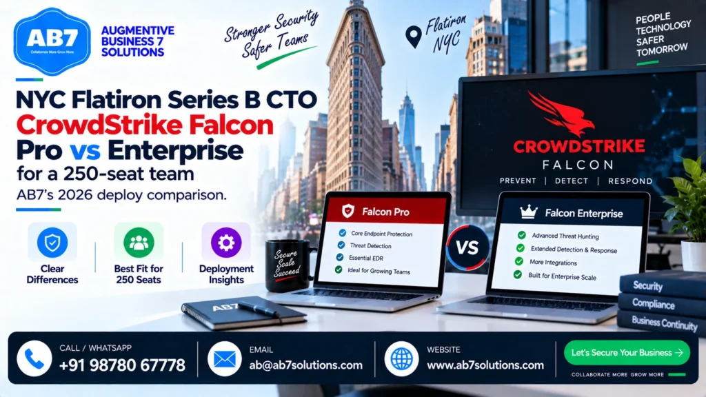 AB7 Solutions poster: NYC Flatiron Series B CTO: CrowdStrike Falcon Pro vs Enterprise for a 250-seat team — AB7's 2026 deploy comparison