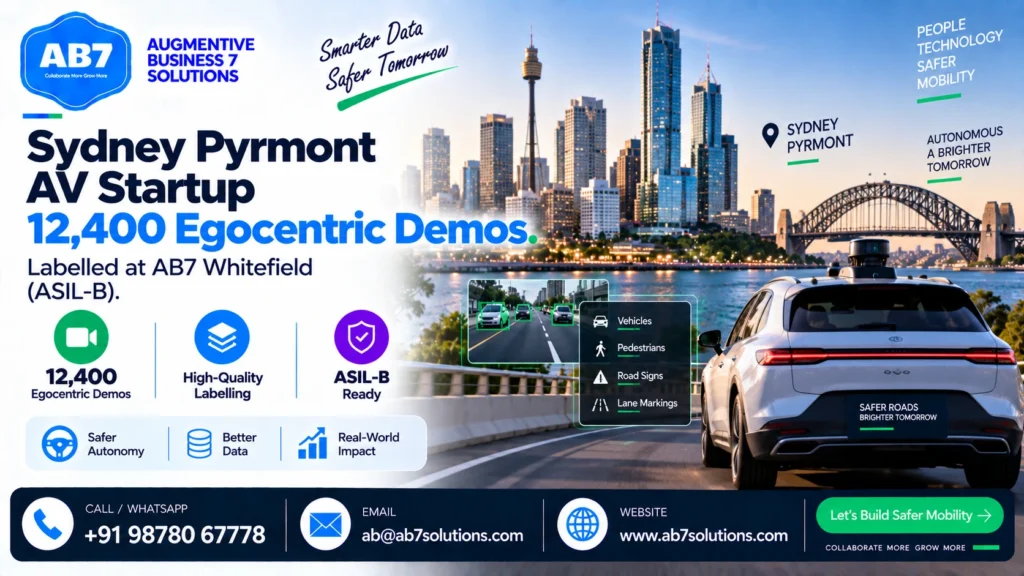 AB7 Solutions poster: Sydney Pyrmont AV startup: 12,400 egocentric demos labelled at AB7 Whitefield, ASIL-B