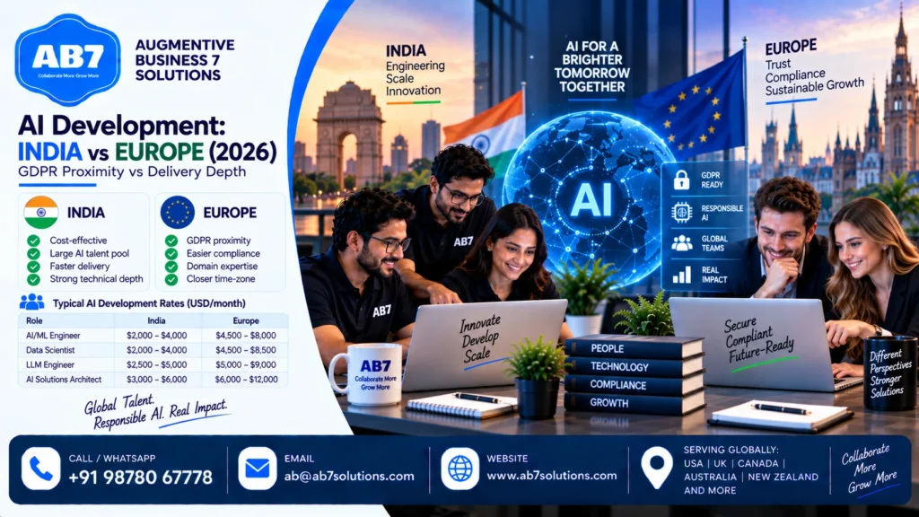 AB7 Solutions poster: AI development: India vs Europe (2026) — GDPR proximity vs delivery depth