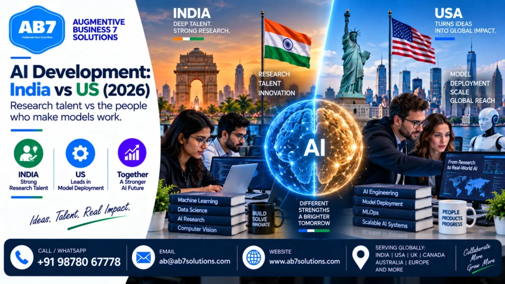 AB7 Solutions poster: AI development: India vs US (2026) — research talent vs the people who make models work