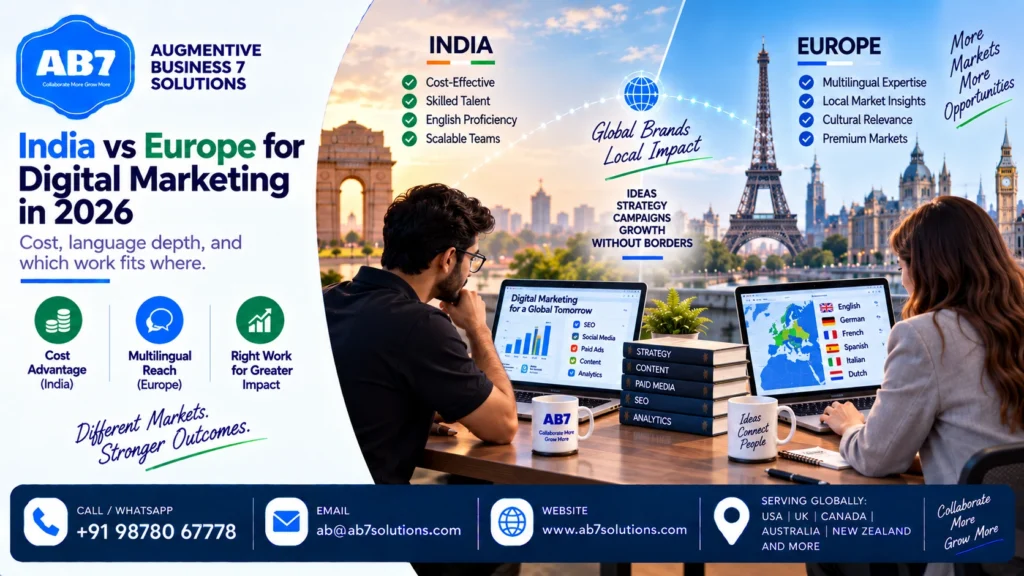 AB7 Solutions poster: India vs Europe for digital marketing in 2026: cost, language depth, and which work fits where