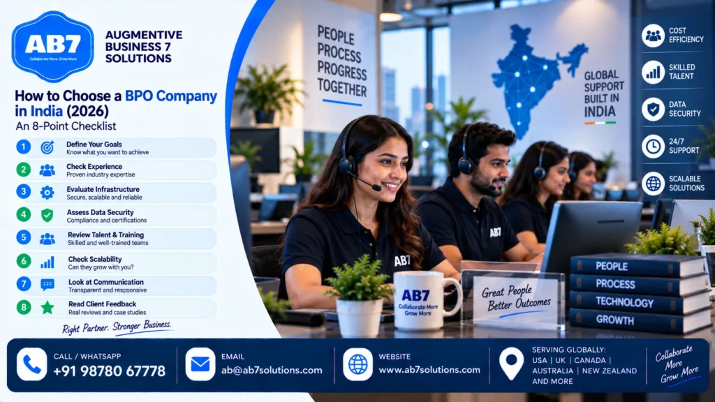 AB7 Solutions poster: How to choose a BPO company in India (2026): an 8-point checklist