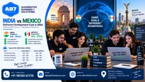 AB7 Solutions poster: India vs Mexico software development cost in 2026 (nearshore vs offshore, per-role numbers)