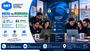 AB7 Solutions poster: India vs Romania software development cost in 2026 (rates, EU residency, CET overlap, per-role numbers)