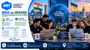 AB7 Solutions poster: India vs Ukraine software development cost in 2026 (rates, continuity risk, per-role numbers)