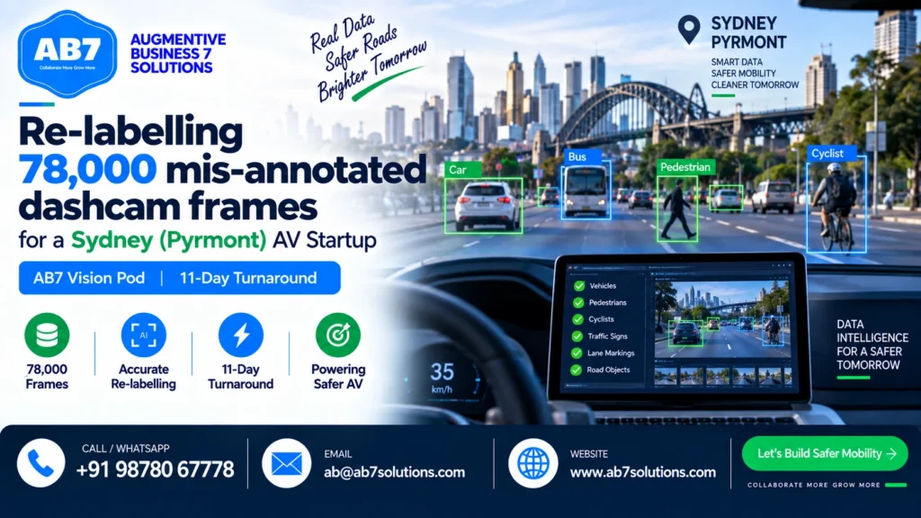 AB7 Solutions poster: Re-labelling 78,000 mis-annotated dashcam frames for a Sydney Pyrmont AV startup — AB7 vision pod, 11-day turn